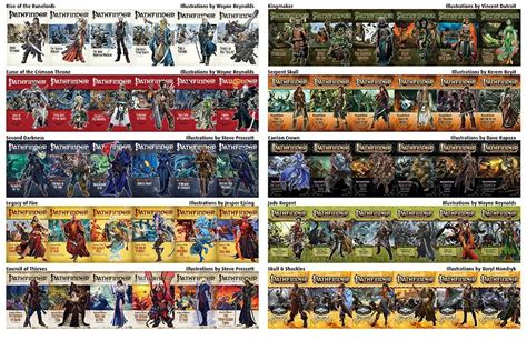 Pathfinder Adventure Paths / Characters .